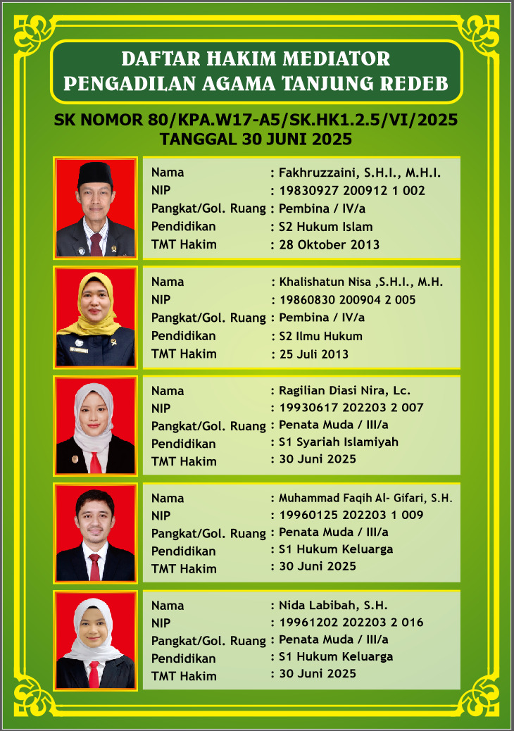 foto daftar hakim mediator juni 2025